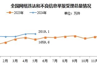 令人刮目相看！雷霆赛季至今客场战绩5胜1负 为目前联盟最佳